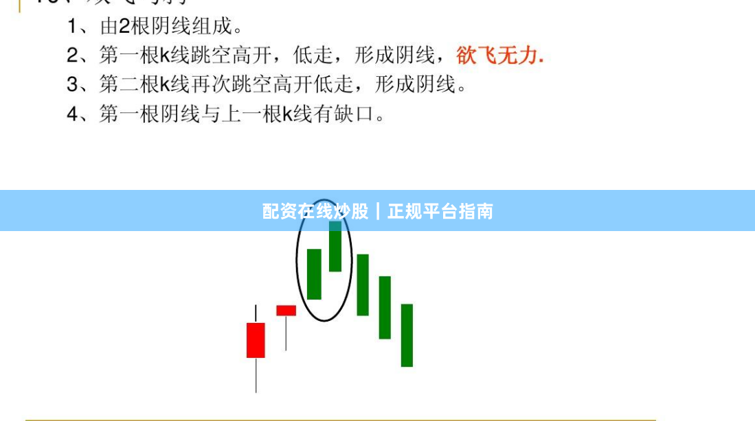 配资在线炒股｜正规平台指南