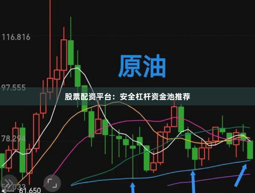 股票配资平台：安全杠杆资金池推荐