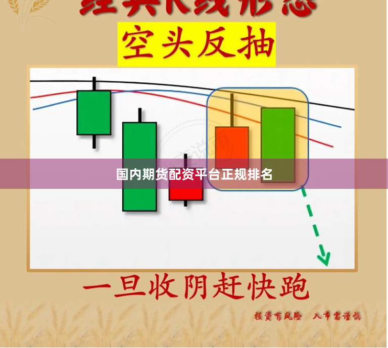 国内期货配资平台正规排名