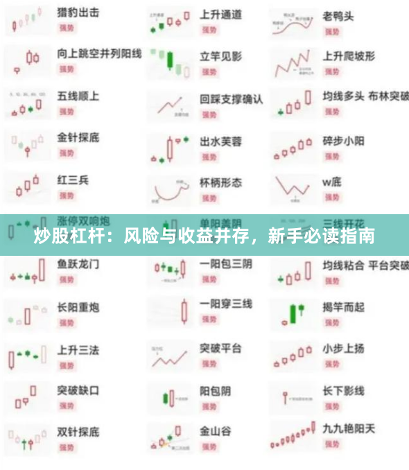 炒股杠杆：风险与收益并存，新手必读指南
