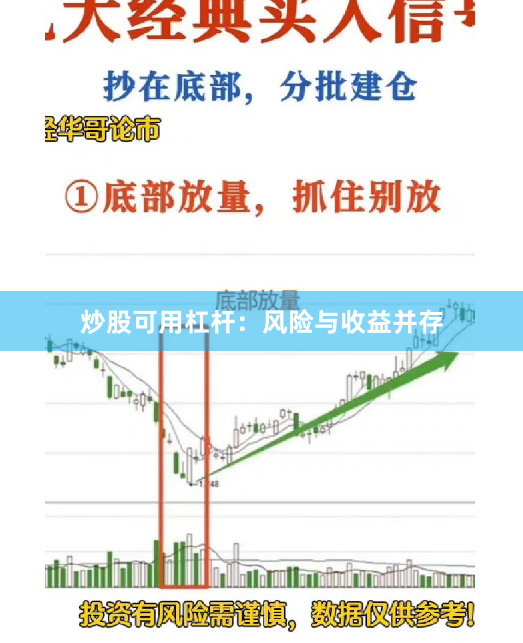 炒股可用杠杆：风险与收益并存