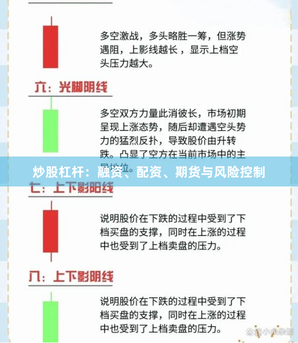 炒股杠杆：融资、配资、期货与风险控制