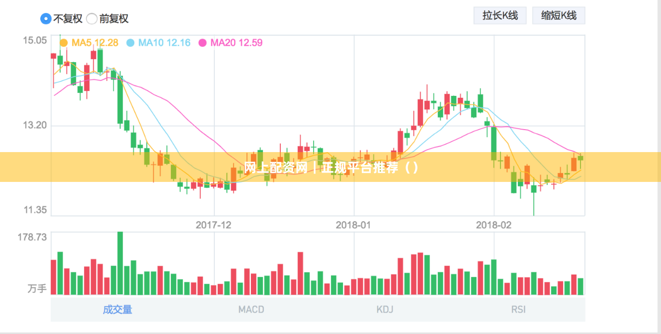 网上配资网｜正规平台推荐（）